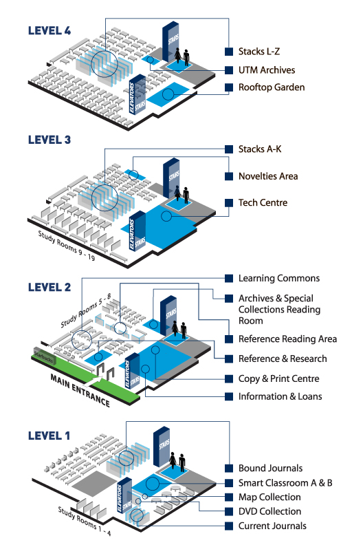 Floor map of the UTM Library.